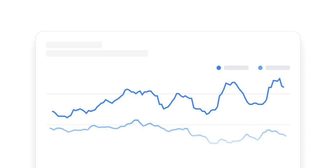 Thumbnail Line Chart