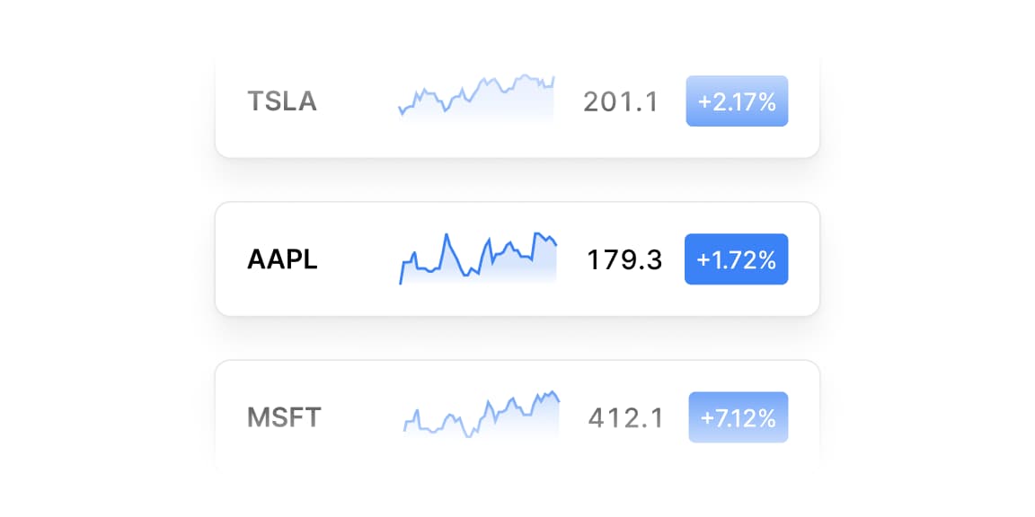 Thumbnail Spark Charts