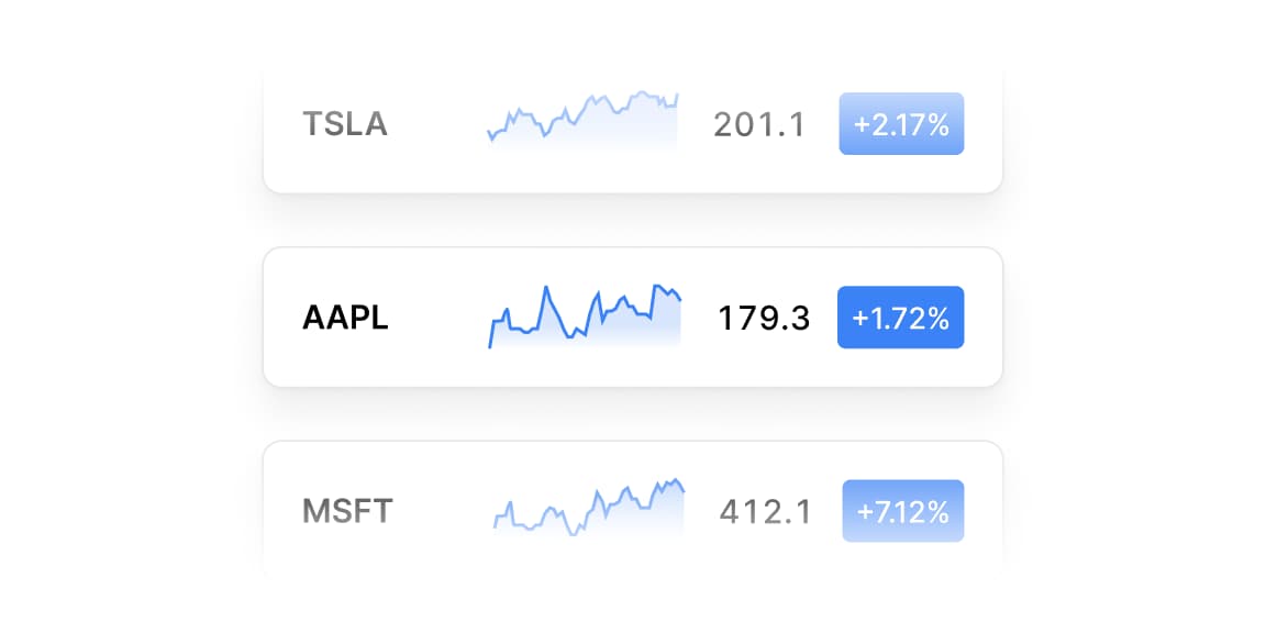 Thumbnail Spark Charts